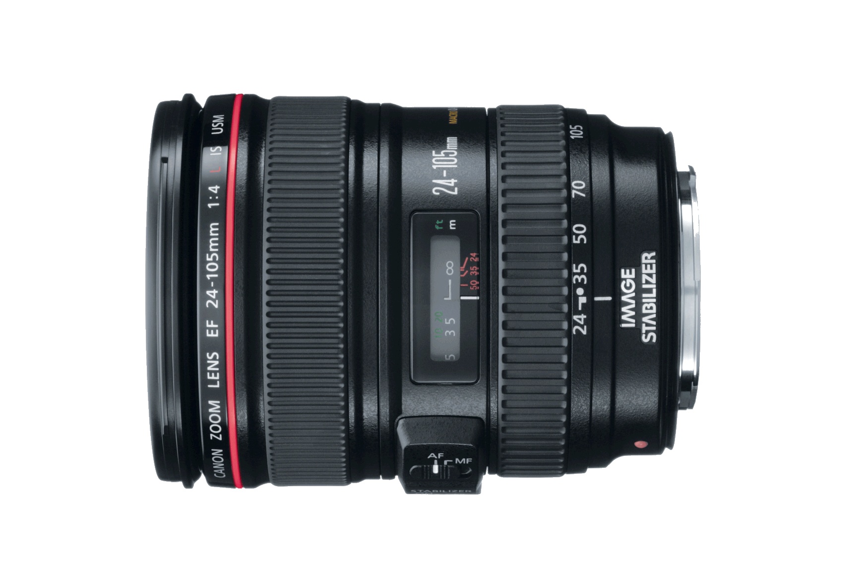 canon lens for video shooting